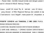 satu-lagi-pasien-positif-covid-19-dari-sulawesi-barat-dinyatakan-sembuh.jpg