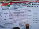 spanduk-tiga-calon-kepala-desa-tallambalao-majene-sulbar-e.jpg