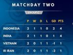 streaming-mnctv-indonesia-vs-india-piala-afc-u16_20180926_101016.jpg