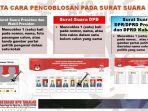tata-cara-mencoblos-surat-suara-di-tps.jpg