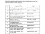 tempat-pelaksanaan-idul-adha-muhammadiyah-pinrang.jpg