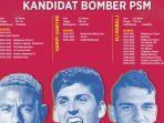 tiga-kandidat-calon-striker-psm-makassar-asal-australia.jpg