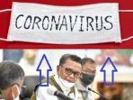 update-corona-sabtu-1362020-kasus-baru-covid-19-di-sulsel-kalahkan-dki-jakarta.jpg
