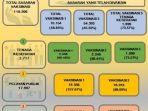 update-covid-19-kota-parepare-per-tanggal-1-desember.jpg