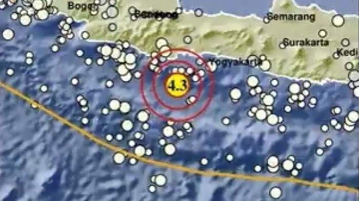 Gempa Terkini di Jawa Barat Pagi Ini Minggu 26 Oktober 2025, Berikut Info BMKG Magnitudonya