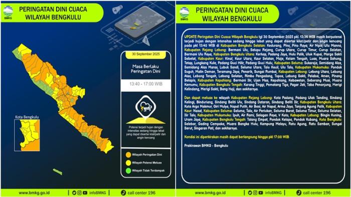 INFO CUACA - Kolase foto pengumuman BMKG. Badan Meteorologi, Klimatologi, dan Geofisika (BMKG) Bengkulu mengeluarkan update peringatan dini cuaca pada Selasa (30/9/2025), pukul 13.36 WIB. BMKG menyebut adanya potensi hujan sedang hingga lebat disertai kilat, petir, dan angin kencang yang diperkirakan terjadi mulai pukul 13.40 WIB.
