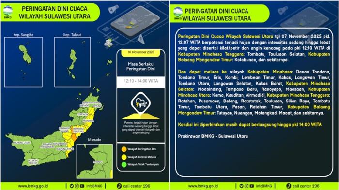 Peringatan Dini Cuaca Sulawesi Utara 7 November 2025 Siang