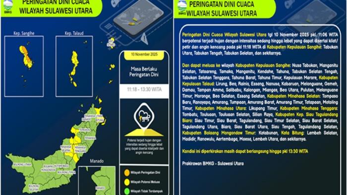 Peringatan Dini Cuaca Sulut 10 November 2025