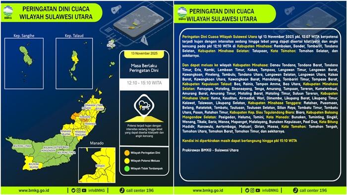 INFO CUACA — Kolase pengumuman BMKG Sulut. BMKG Sulawesi Utara mengeluarkan peringatan dini cuaca pada Kamis (13/11/2025), pukul 12.07 Wita. BMKG menyebut adanya potensi hujan sedang hingga lebat disertai kilat, petir, dan angin kencang yang diperkirakan terjadi mulai pukul 12.10 Wita.