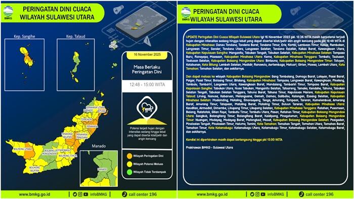 Peringatan Dini Cuaca Sulut 16 November 2025