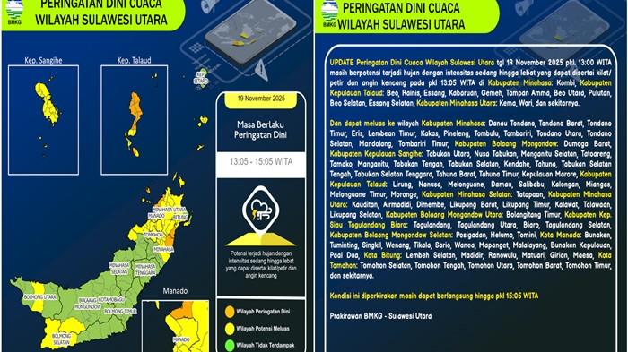 Peringatan Dini Cuaca Sulut 19 November 2025 Siang
