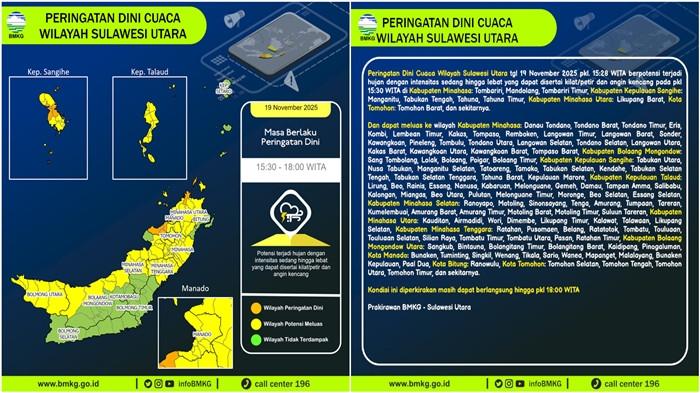 Peringatan Dini Cuaca Sulut 19 November 2025 Sore