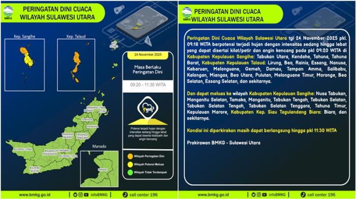 Peringatan Dini Cuaca Sulut 24 November 2025