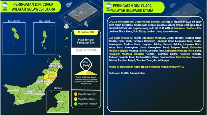 Peringatan Dini Cuaca Sulut 9 November 2025 (1)