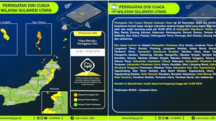 Peringatan dini cuaca sulut 20 november 2025