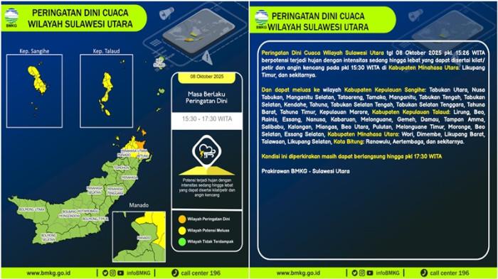 Update Peringatan Dini Cuaca Sulut 8 Oktober 2025 Sore