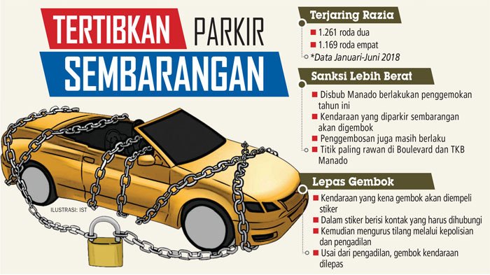 Suasana Sakral Haul Solo 2025 Ternoda Aksi Parkir Semena-Mena Pengendara
