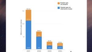 020124-gas-rusia.jpg