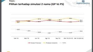 071123-Gp-vs-PS.jpg