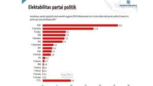 081123-elek-parpol.jpg
