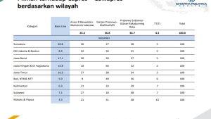 081123-survei-charta.jpg