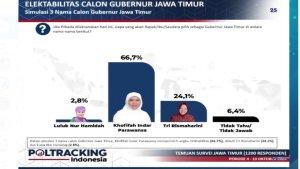 171024-cagub-jatim.jpg