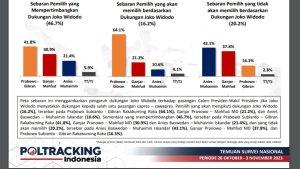 171123-poltracking-1.jpg