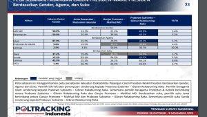 171123-poltracking-gender.jpg
