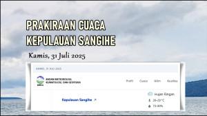 Cuaca-Sangihe-31-Juli-2025-2.jpg