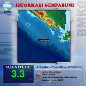 Gempa-33-SR-di-Pesisir-Barat-Lampung-pada-Jumat-7-April-2023-malam.jpg