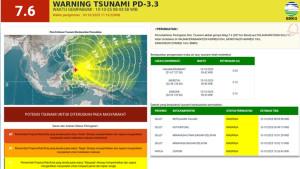 Gempa-bumi-magnitudo-76-SR-guncang-wilayah-Sulawesi-Utara-Tsunami-terdeteksi-terjadi-di-Sangihe.jpg