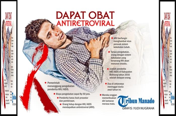 500-kasus-penyakit-menular-HIV-AIDS-di-Sulawesi-Utara.jpg