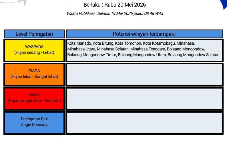 Tribun