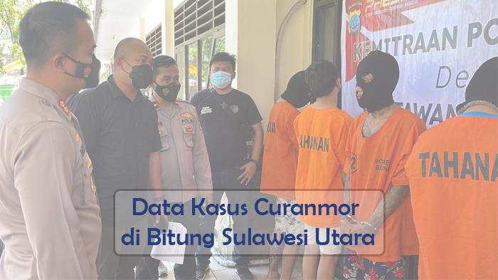 Data-Kasus-Curanmor-di-Bitung-Sulawesi-Utara-Update-data-tahun-2022.jpg