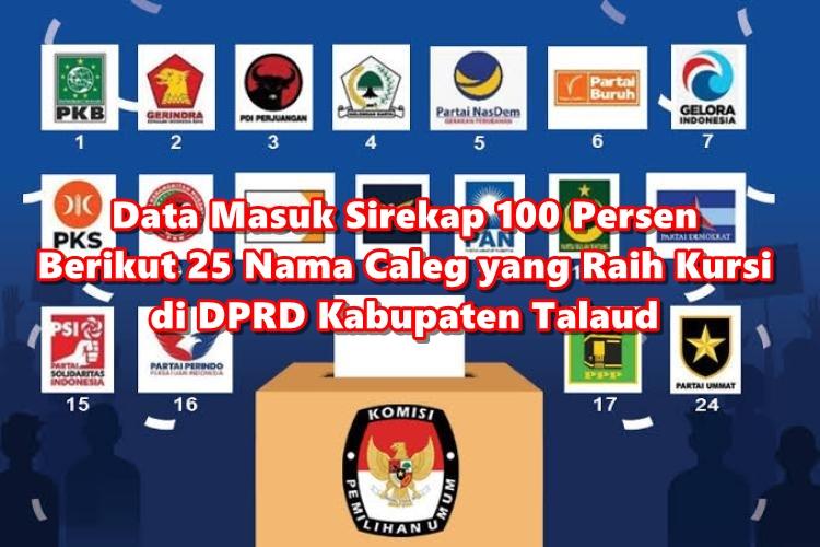 Data Masuk Sirekap 100 Persen, Berikut Ini 25 Nama Caleg yang Raih Kursi di DPRD Kabupaten Talaud