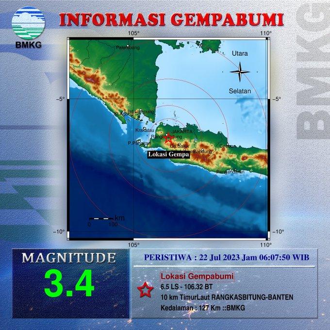 Gempa-Bumi-Terkini-Guncang-Banten-BMKG-Berpusat-di-Darat-dengan-Kedalaman-127-Kilometer.jpg