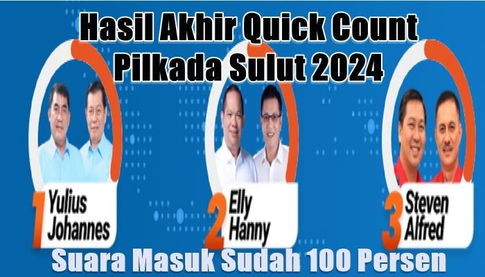 Hasil Akhir Quick Count Pilkada Sulut 2024, Suara Sudah Masuk 100 Persen, YSK-Viktor Menang