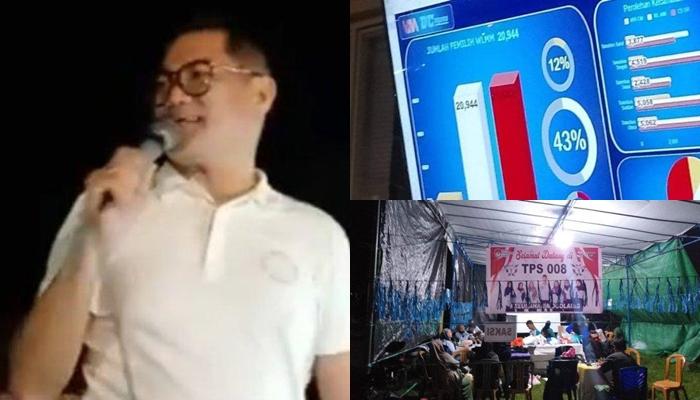 Hasil Hitung Cepat Pilkada Minut, Bolsel, Kotamobagu hingga Tomohon, Ada Paslon yang Unggul Telak
