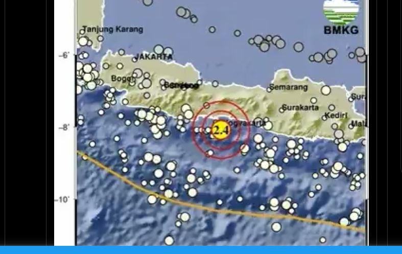 INFO-BMKG-Badan-Meteorologi-Klimatologi-dan-Geofisika-BMKGOL09.jpg