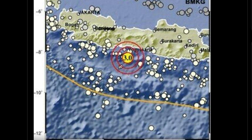 Terjadi Gempa Bumi di Cilacap Jawa Tengah, Rabu 8 Juli 2026 - Tribunmanado.co.id