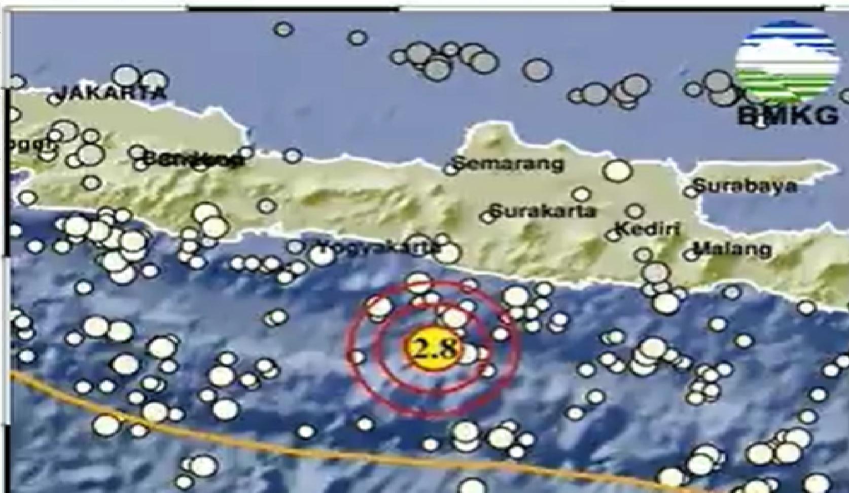 Daerah Istimewa Yogyakarta Diguncang Gempa Bumi Kamis 9 Juli 2026, Gempanya Terjadi Siang Ini - Tribunmanado.co.id