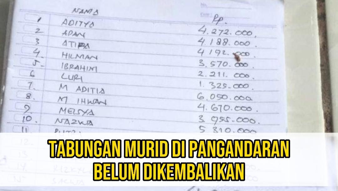 Kabar-terkini-uang-tabungan-murid-ratusan-juta-rupiah-di-Pangandaran-Belum-dikembalikan-guru.jpg