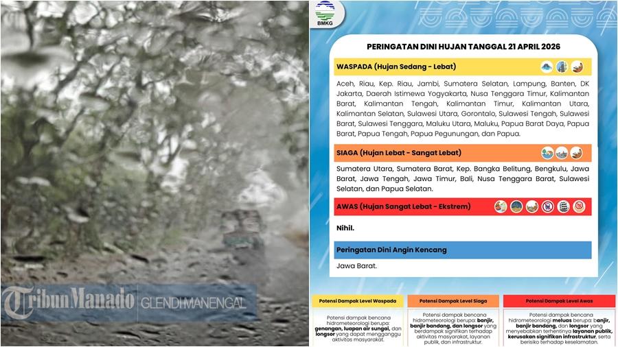 Peringatan Dini BMKG Cuaca Besok Selasa 21 April 2026, Wilayah Sulut Level Waspada