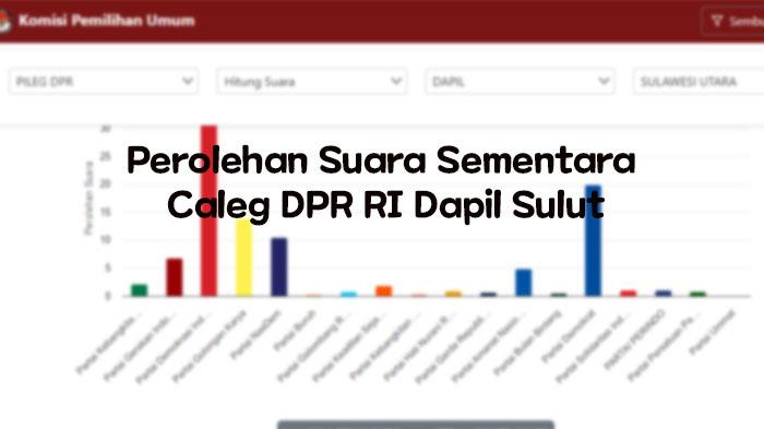 Perolehan-Suara-Sementara-Caleg-DPR-RI-Dapil-Sulut.jpg