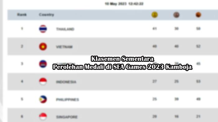 Perolehan-medali-SEA-Games-2023-Update-posisi-hingga-hari-ini-Rabu-10-Mei-2023.jpg