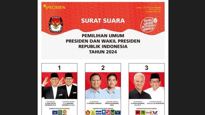 Potret-Surat-Suara-Pilpres-2024-AMIN-Kompak-Prabowo-Gibran-Serasi-dan-Ganjar-Mahfud-Beda-Warna.jpg