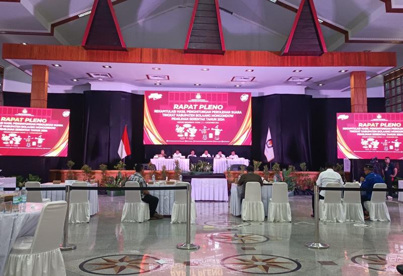 Rekapitulasi-hasil-perolehan-suara-tingkat-Kabupaten-Bolaang-Mongondow45gf.jpg