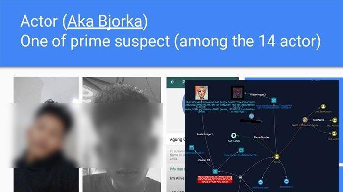 Sosok MAH, Pemuda yang Ditangkap Polisi Diduga Hacker Bjorka, Penjual Es dan Tak Punya Komputer