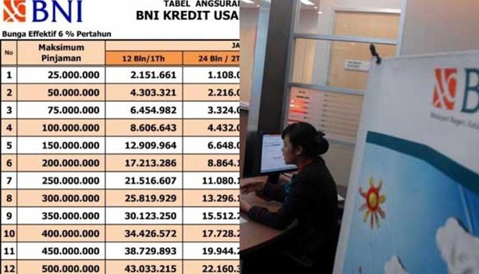 Tabel-KUR-BNI-Maret-2026-Pinjaman-Rp-50-Juta-Cicilan-Mulai-Rp-966640-per-Bulan.jpg