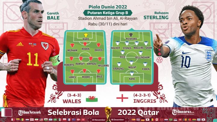 Timnas-Wales-akan-berhadapan-dengan-Timnas-Inggris.jpg